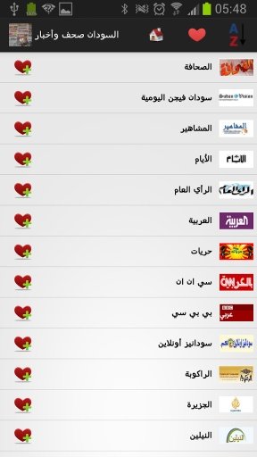 Sudan Newspapers and News截图2