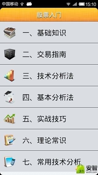 股票入门知识截图5