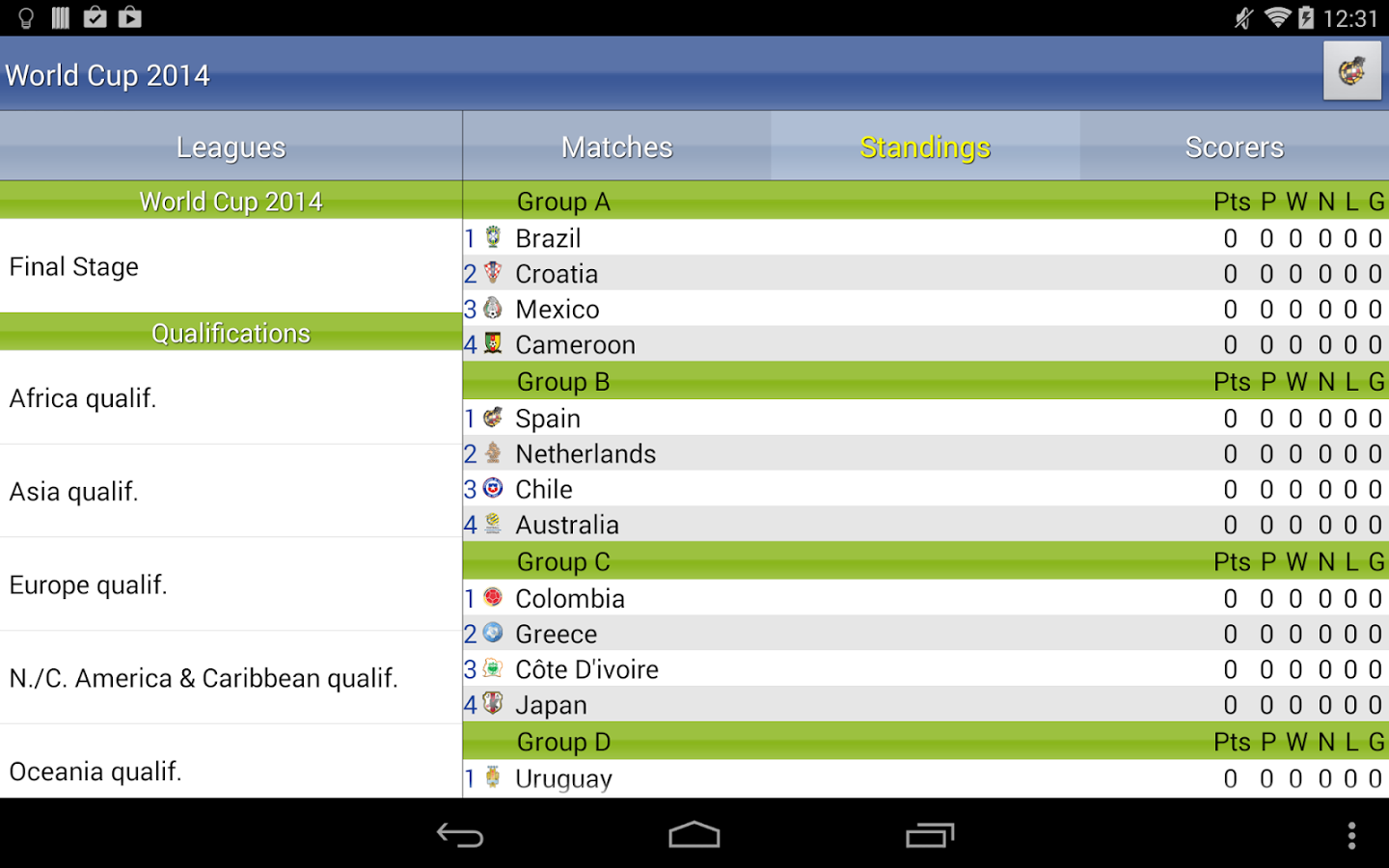 World Football Brazil截图4