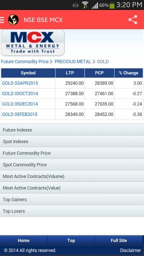 NSE BSE MCX截图6