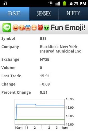 BSE NSE Indian Market截图1