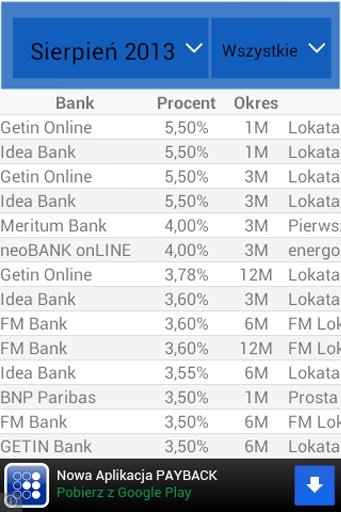 Ranking Lokat截图5