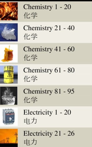 ACT / SAT Test Prep - Science截图3