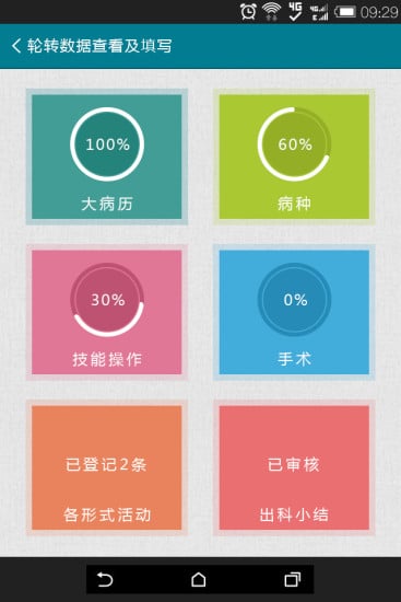 南京医科大学研究生临床训练管理系统截图3