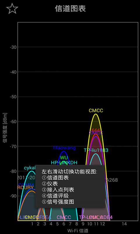 WIFI数据分析截图4