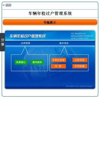 车辆年检过户管理系统截图2