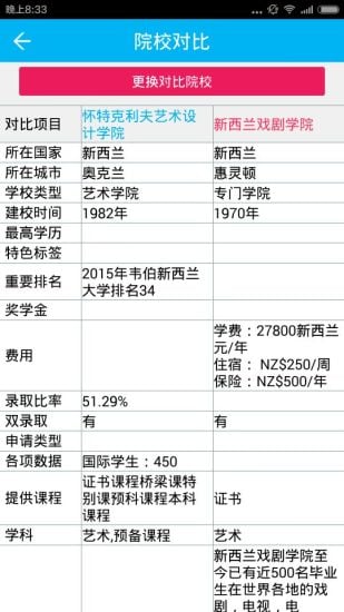 留学智酷截图4