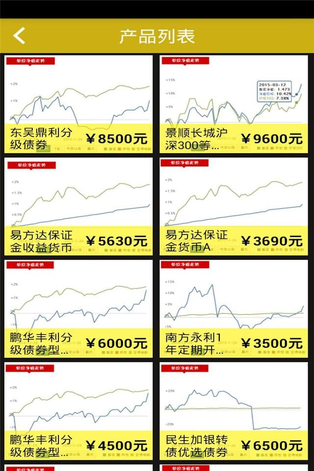 深圳金融网截图4