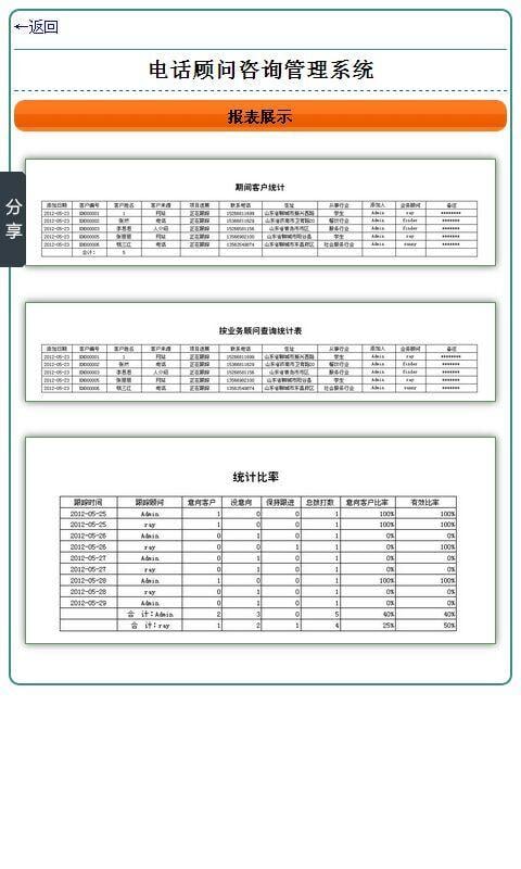 电话顾问咨询管理系统截图4