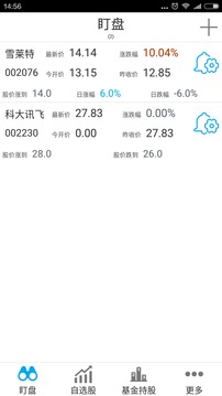 X股票助手截图