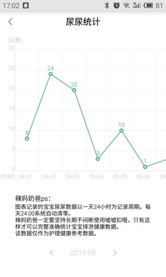 贝舒乐截图3