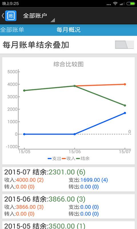 简单财务记账截图2