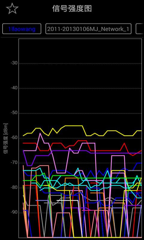 WIFI数据分析截图3