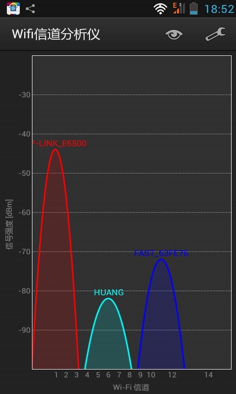 Wifi信道分析仪截图1