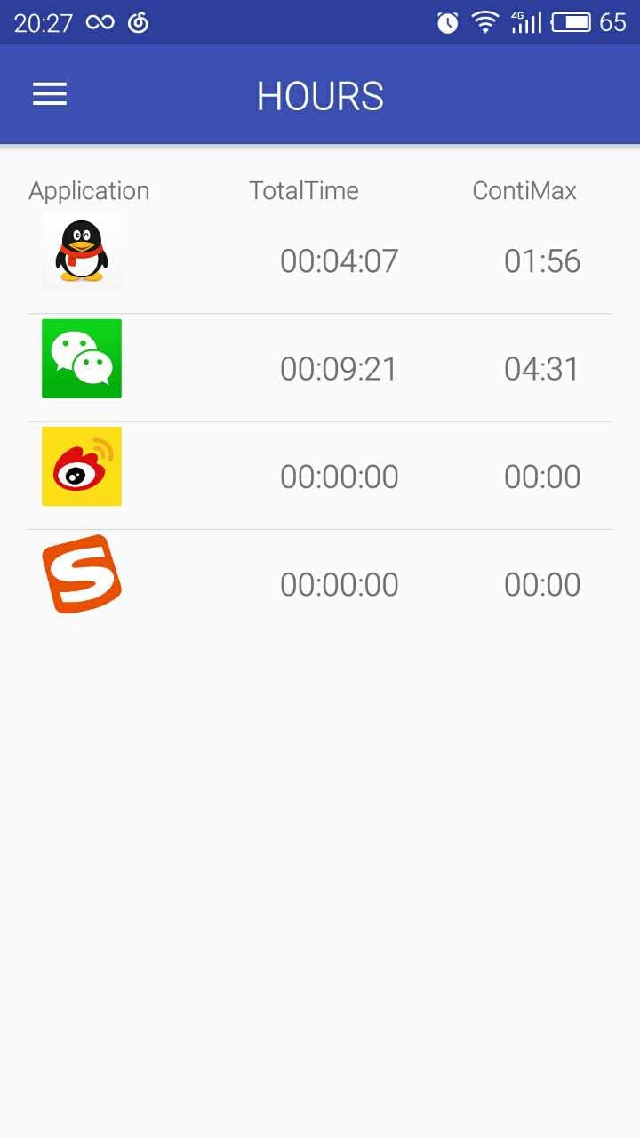 HOURS截图5