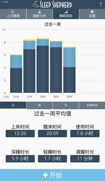 SleepWell截图