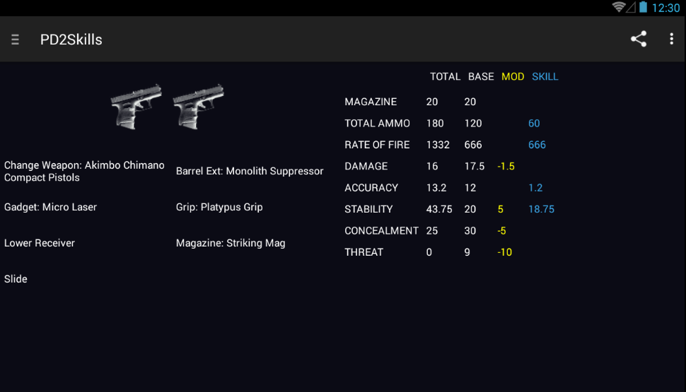 PD2Skills for Payday 2截图3