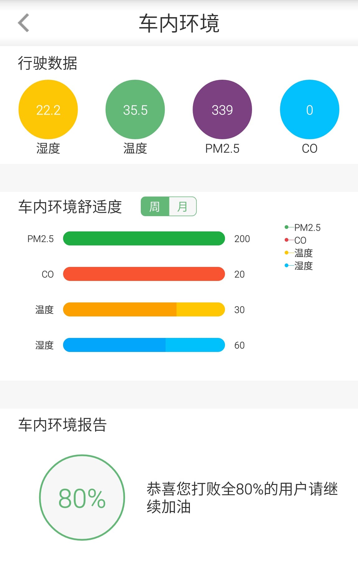 贝适宝智能截图9