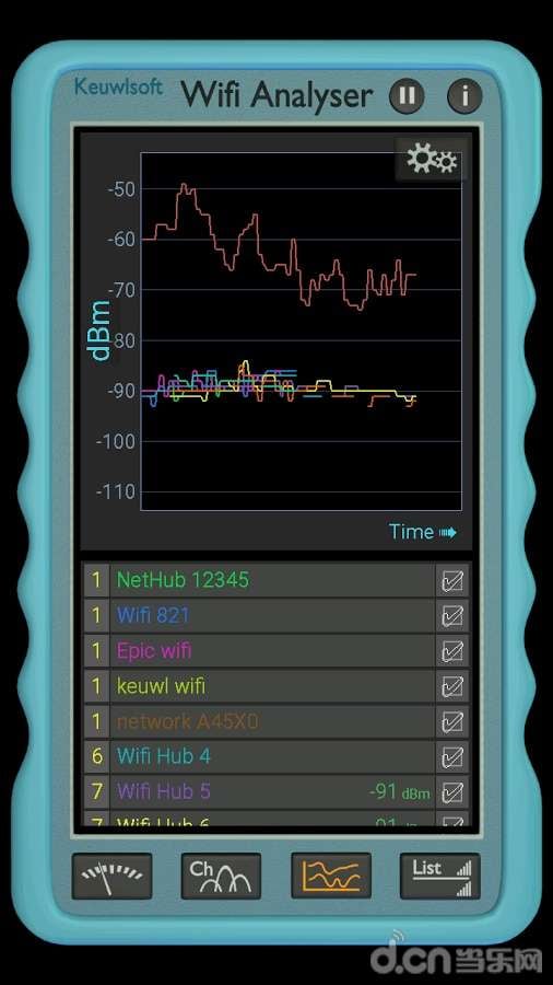 Wifi Analyser截图1