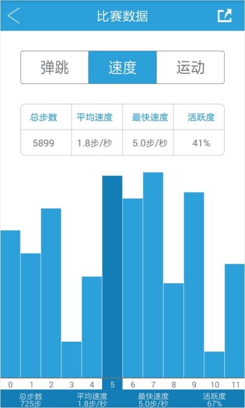 速尔球鞋截图1