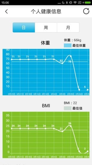 捍康运动截图2