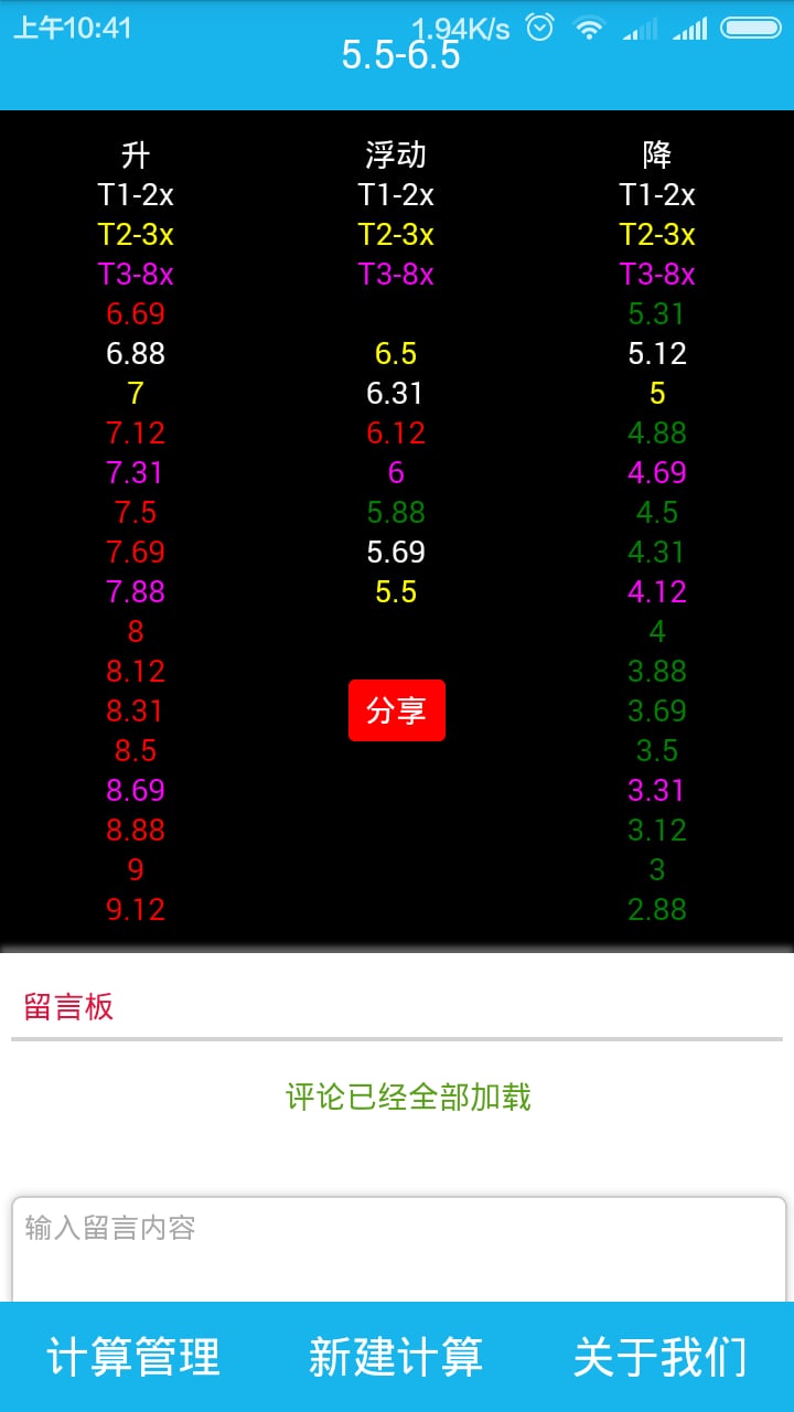 股票价格计算器截图3