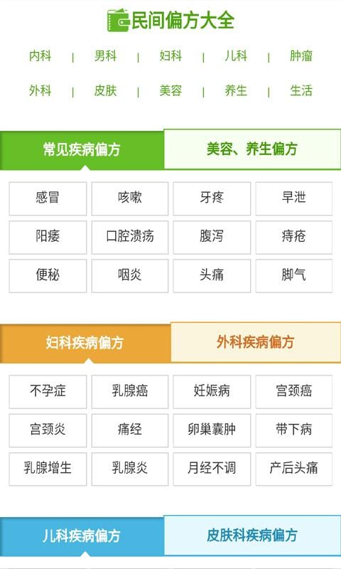 民间偏方大全截图2