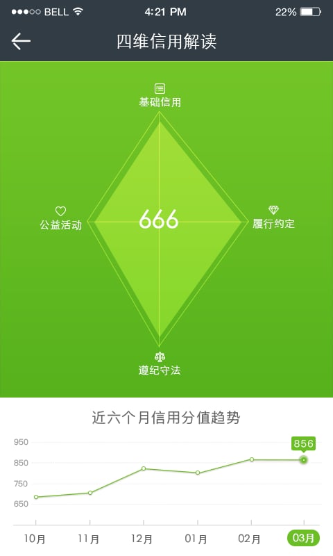 海宁信用截图1