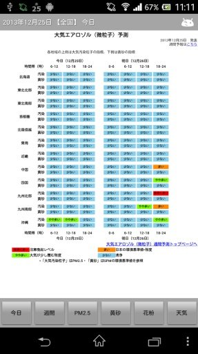 PM2.5と黄砂と花粉と天気截图3