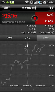 글로벌마켓(GlobalMarket)截图