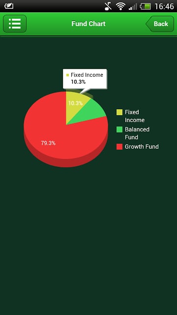 IKHLAS INVEST-LINK MOBILE截图6