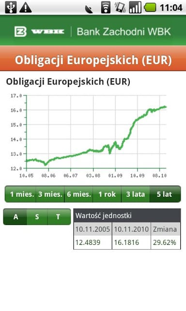 Bank Zachodni WBK Info截图3