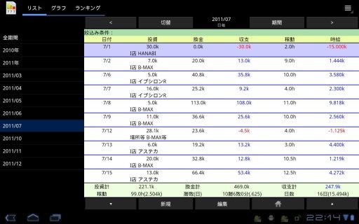 パチンコ/パチスロ収支 for tablet (试用版)截图4