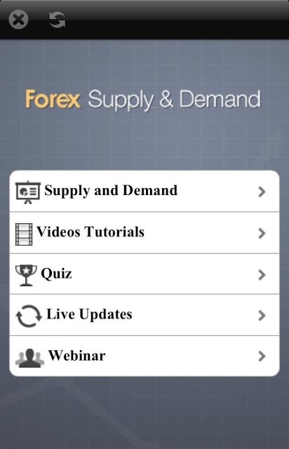 Forex Trading Supply &amp; Demand截图1