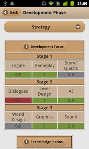 Game Dev Tycoon Guide/Help截图4