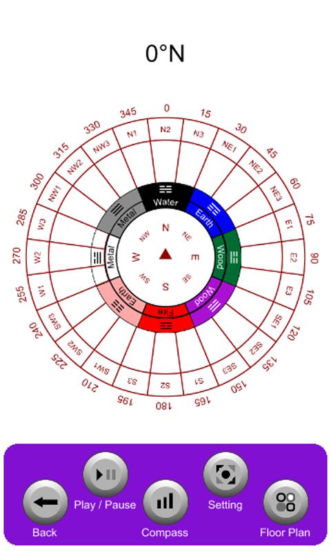 Compass Harmony截图1