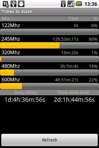 Kernel Tuner 1.6+ **root**截图6