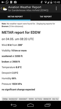 Aviation weather (METAR / TAF)截图