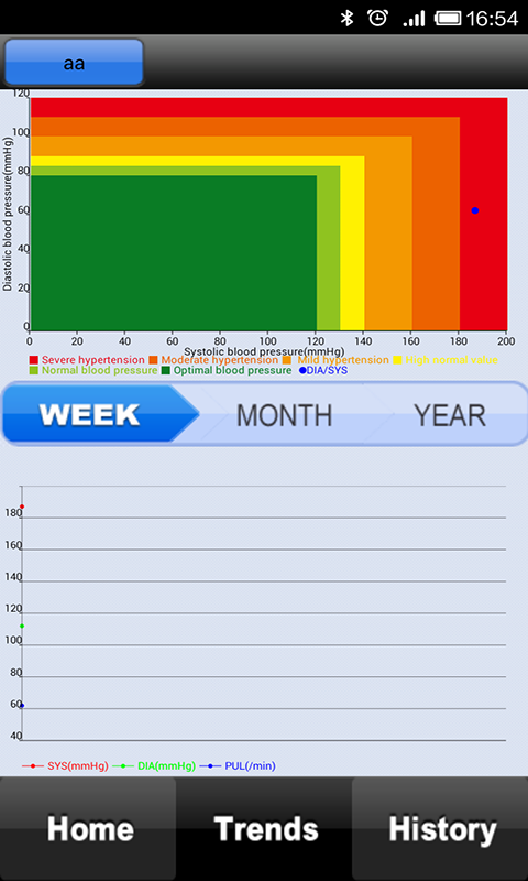 Bluetooth bp monitor截图4