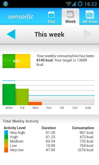 Sensorfit Activity Tracker截图6