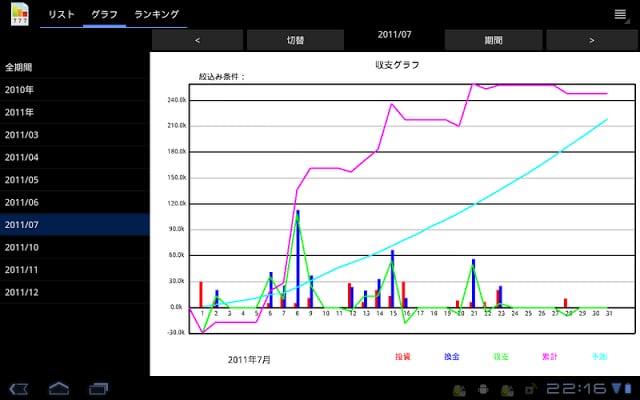 パチンコ/パチスロ収支 for tablet (试用版)截图2