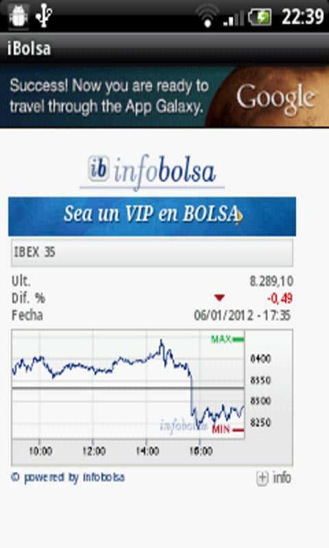 iBolsa ibex35截图4