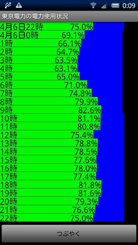 メガネケエスの东电プラグイン截图4