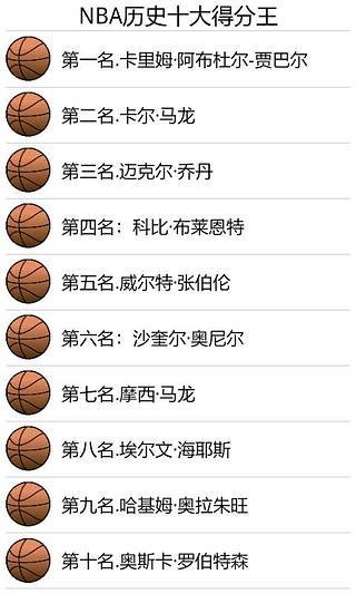 NBA历史十大得分王截图1