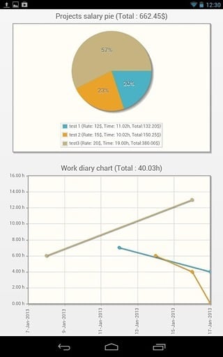 Simple Time Tracker截图4