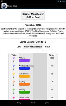 Crime Map England &amp; Wales截图