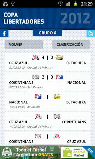 Copa Libertadores 2012截图5