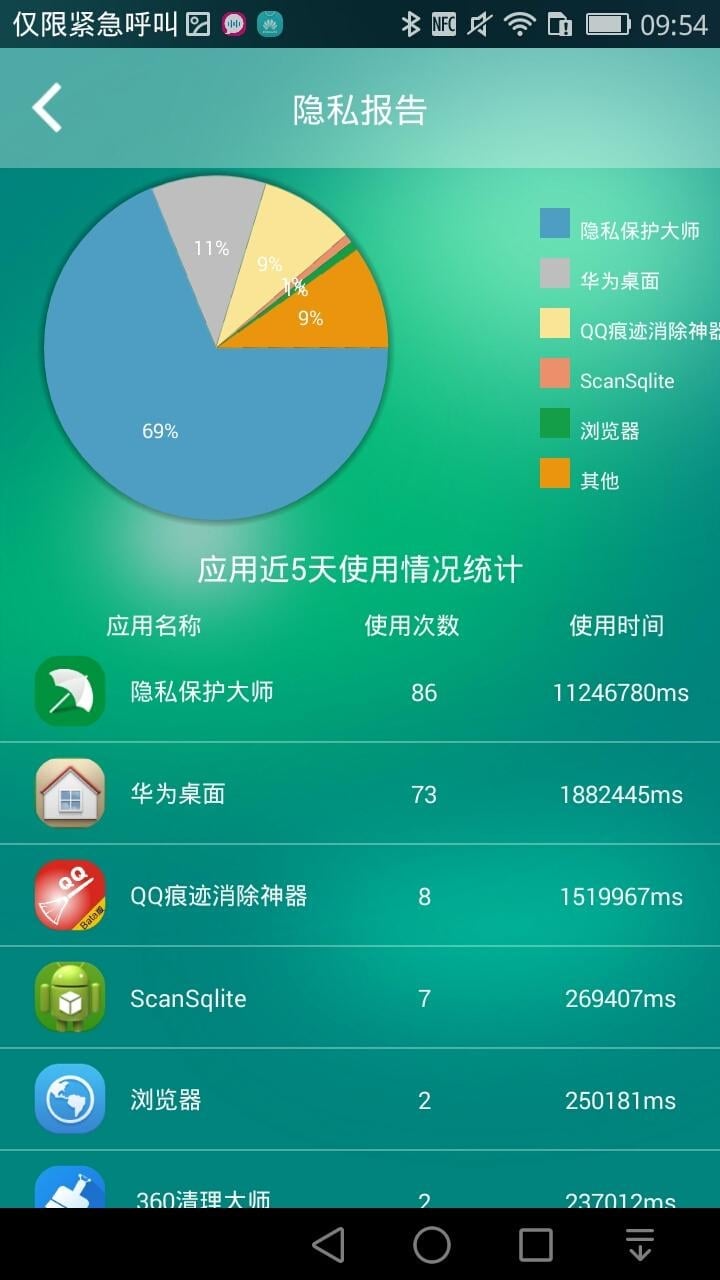 隐私安全管家截图1