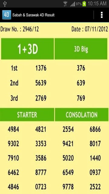 Sabah &amp; Sarawak 4D Result截图1