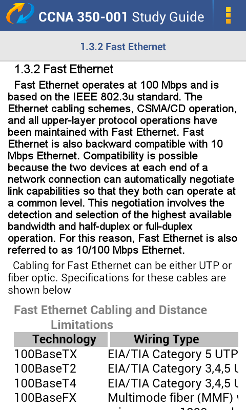 CCIE 350-001 Demo截图2